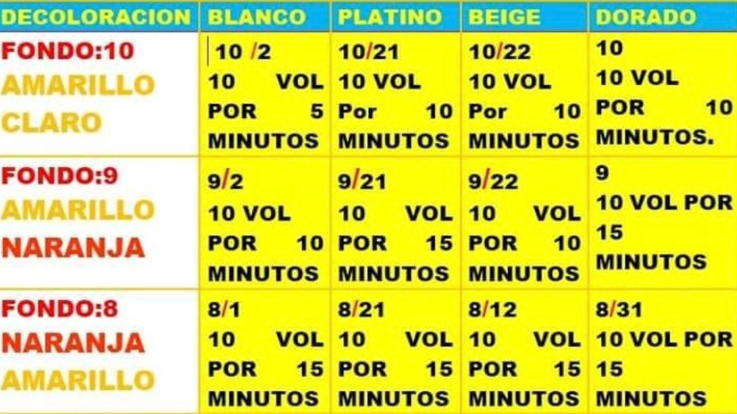 diseno sin titulo Perfect 3